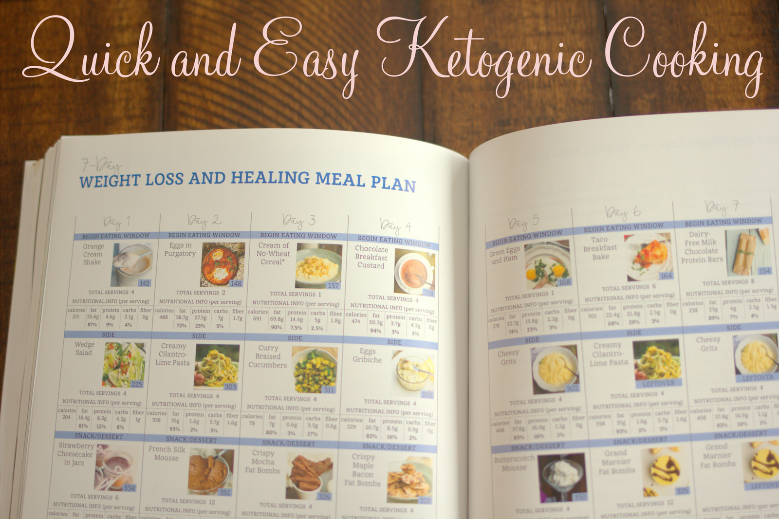 Quick and Easy Ketogenic Cooking