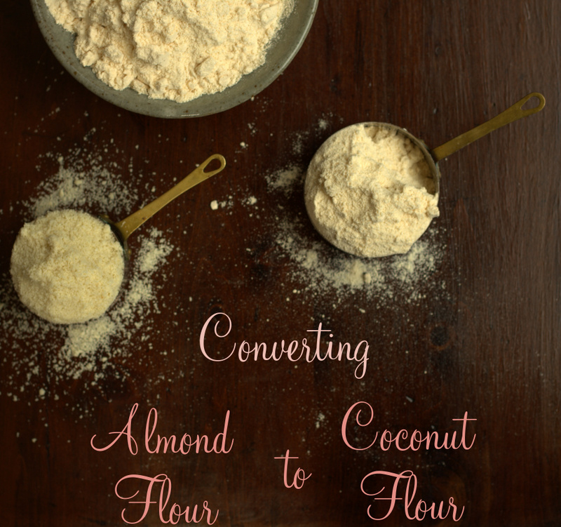 Baking with Coconut Flour