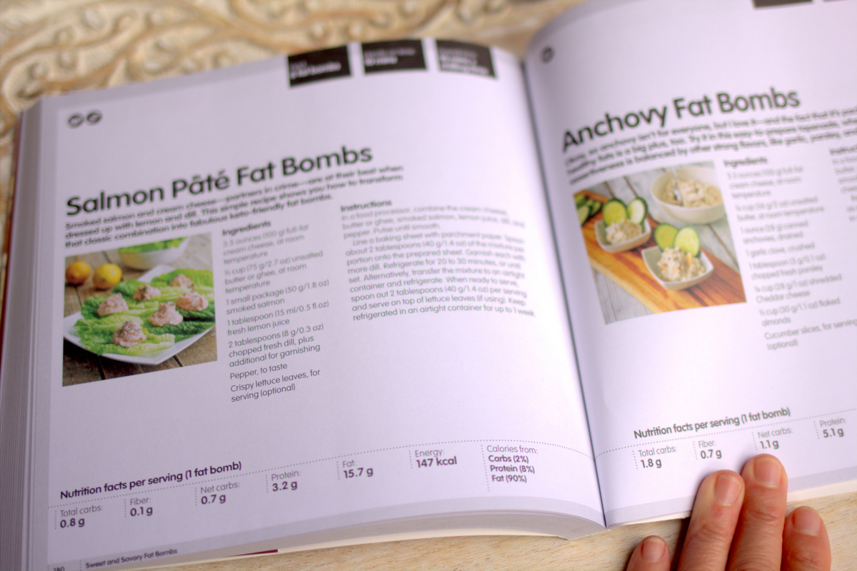 Sweet Savory Fat Bombs Cookbook