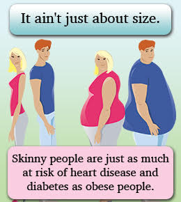 Skinny and Diabetic