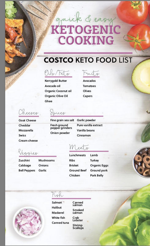 Quick and Easy Ketogenic Cooking Costco Shopping List Maria Mind Body