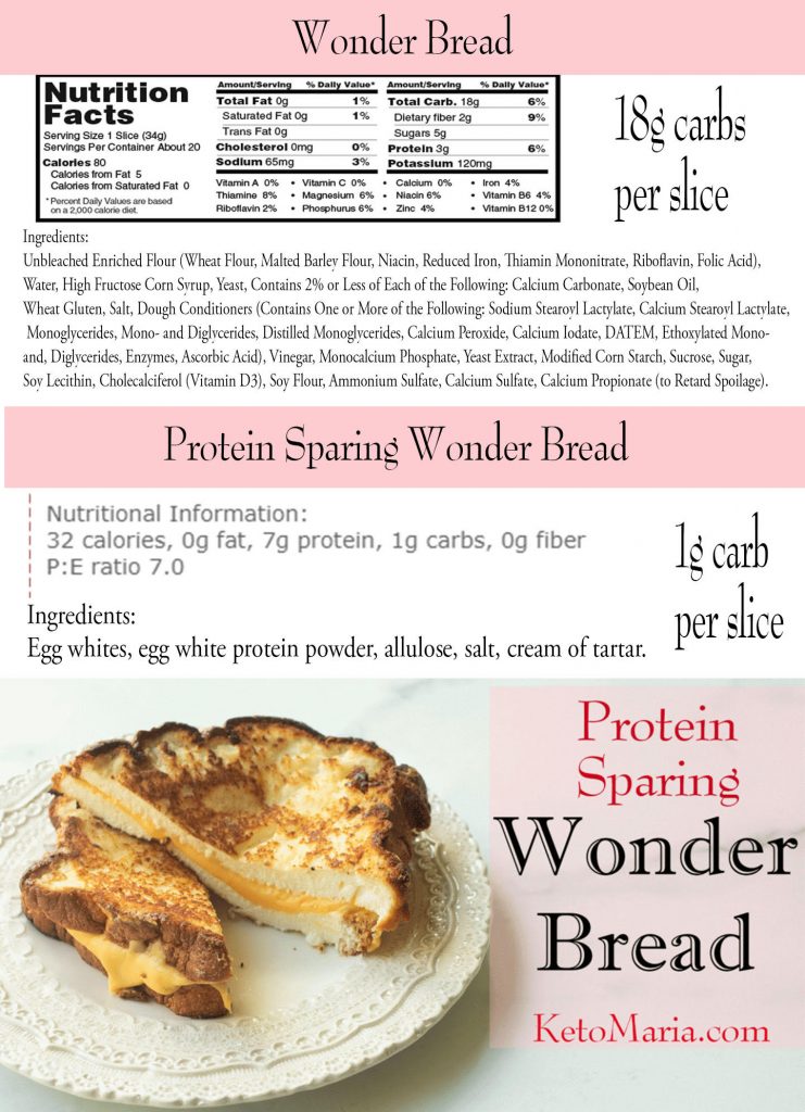 wonder bread nutrition label