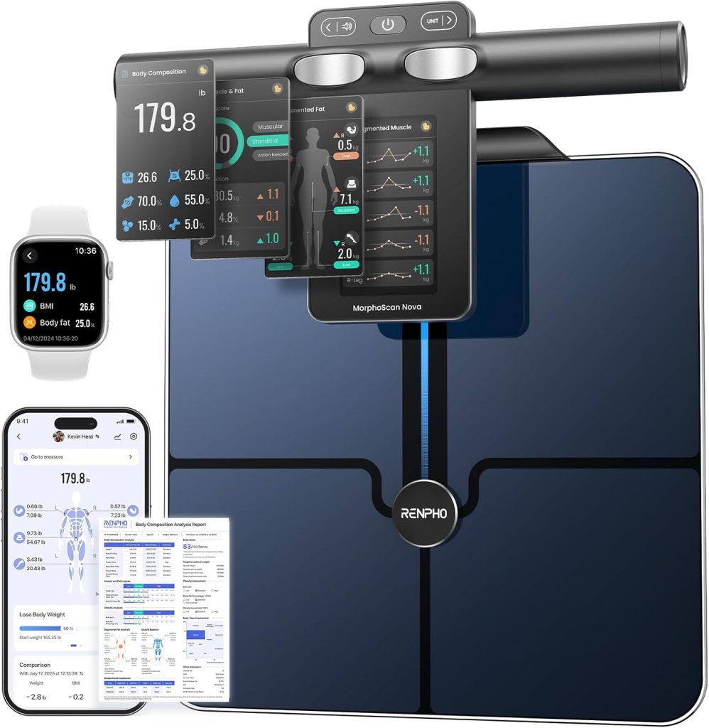 The Best Body Scales - Maria Mind Body Health